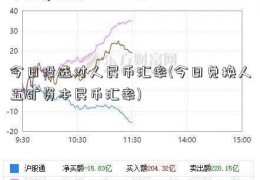 今日没选对人民币汇率(今日兑换人五矿资本民币汇率)