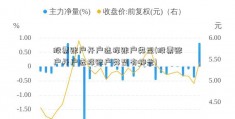 股票账户开户选择账户类型(股票账户开户选择账户类型有哪些)