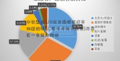 中铁置业7.171亿元摘得武汉市阳逻经济[人民币对韩元走势]开发区一宗商住用地