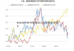 东旭蓝天股吧赣州稀土借壳同花顺圈子