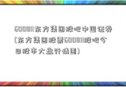 600811东方集团股吧中国证券(东方集团股票600811股吧今日股市大盘行情图)