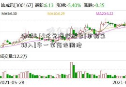 绿城5.43亿元摘得烟台[余额宝转入]市一宗商住用地