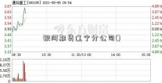 银河期货辽宁分公司()