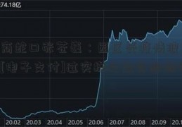 招商蛇口张苍巍：园区受疫情波及 通[电子支付]过实操走出营运困境