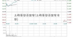 上海慈善基金会(上海慈善基金会名单)