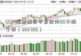 6037股票配资平台软件00千股千评（603700）