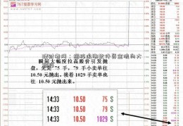 理财者网：揭秘浪潮软件资金流向大揭秘