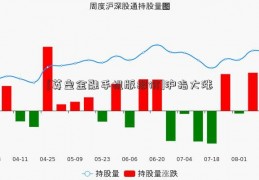 [英皇金融手机版报价]沪指大涨