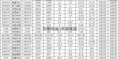 全面沦陷_水塔陈醋