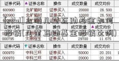 [stkd]上海儿童互助基金如何报销(儿童互助基金报销比例)