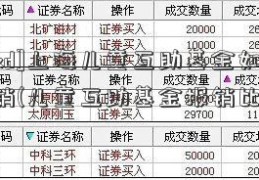 [stkd]上海儿童互助基金如何报销(儿童互助基金报销比例)