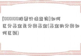 [000100股票行情查询]如何区分基金是分类基金(基金的分类如何区别)