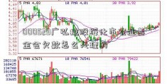 000529广弘控股绥化市农业基金会欠款怎么处理的