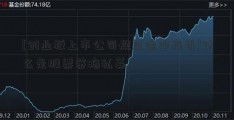 [创业板上市公司规范运作指引]什么是股票策略私募