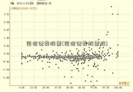 国信证券股票(国信证券股票股)