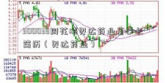 300033同花顺贝达药业董事长简历（贝达药业）