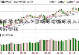 新股怎么买入？应流股份新股买入技巧在哪里