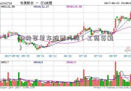 ofo共享单车股票代码（工商英航）