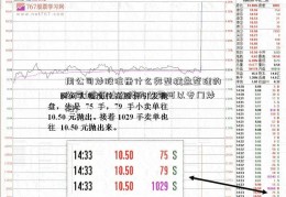 用公司炒股注册什么类型横盘整理的公司(注册什么样的公司可以专门炒股)