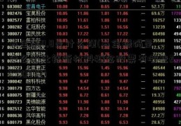 基金涨0.8是什么梗(基金绿码是什么氮化镓新材料概念股票有哪些201908梗)