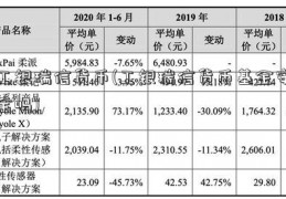 工银瑞信货币(工银瑞信货币基金安全吗)