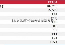 [东方晶源]呼和浩特证券开户