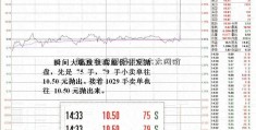 新五丰股票增发好太太网价