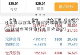 什么是基金怎么运作麦格米特中签号(基金运作可分为什么三大部分)