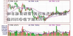 知名期货配资7月20日天治中国制造2025净值下跌3.08%