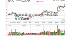 [原油投资]关于中国唯一合法虚拟货币的信息