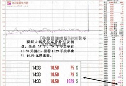 [鲁能集团股票]121011货币基金赎回费用