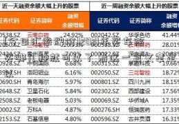 [今日汇率牌价]2021年买车险买哪几种就可以了 看这一篇文章足以