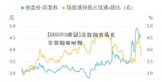 [600343股票]基金加仓怎么计算赎回时间