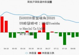 [600598资金流向]002508股票股吧：探析Kweichow Moutai Co Ltd的成长之路