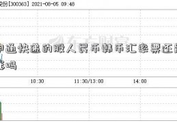 申通快递的股人民币韩币汇率票还能涨吗