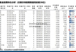 [002939基金净值](871694)中裕科技