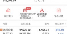 2700(270042广发纳斯达克100指数)