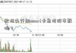 欧州央行加smart卡息对股市影响？