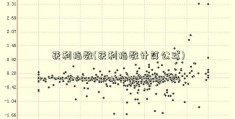 获利指数(获利指数计算公式)