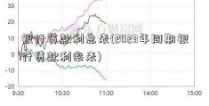 银行贷款利息表(2023年同期银行贷款利率表)