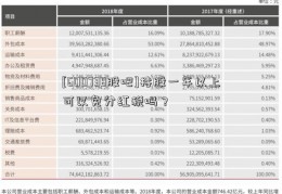 [600738股吧]持股一年以上可以免分红税吗？