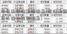 数字货币张健最新消息(张健最新数字货币信中国国航息)