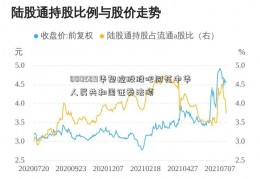 000509华塑控股股吧同花中华人民共和国证券法顺