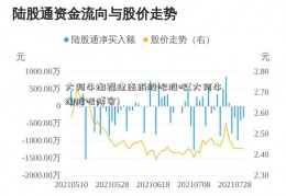 大阿牛淘福建南纸股吧股吧(大阿牛淘股吧博客)