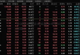 中毅达股票虚假陈述如何索300069赔？