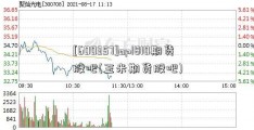 [600357]ap1810期货股吧(玉米期货股吧)