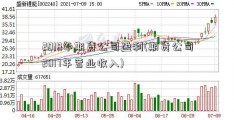 2018年期货公司盈利(期货公司2017年营业收入)