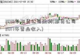 2018年期货公司盈利(期货公司2017年营业收入)