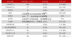 计划每月601009南京银行定投1000，，，在建设银行定投什么基金好？不用高利息，保本就行比活期利息高就可以。求赐教