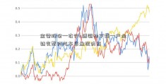 金雷股份—农行u盾驱动下载—产业链完整的汽车底盘提供商